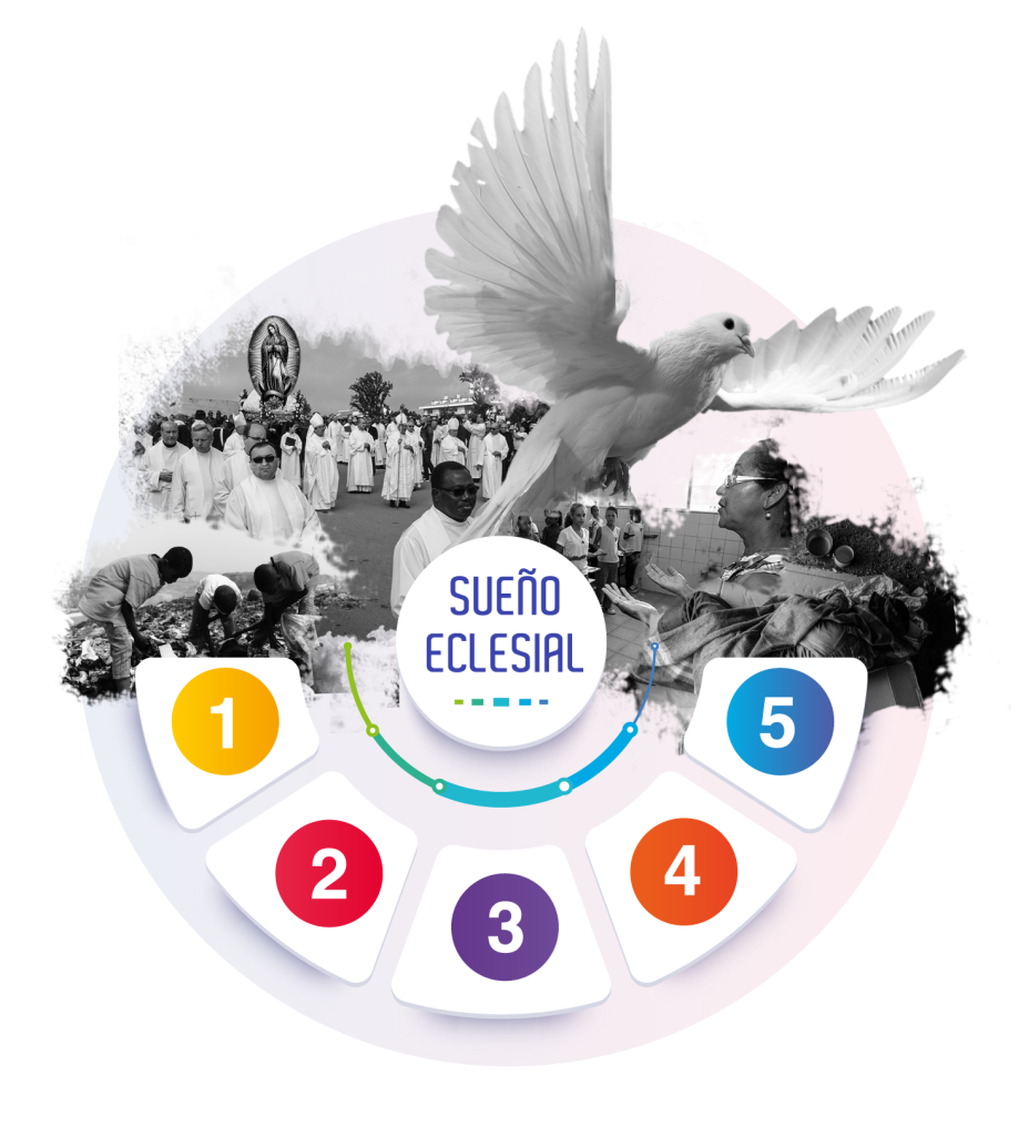 El CEPRAP responde a los sueños surgidos de la exhortación apostólica del Papa Francisco Querida Amazonía, publicada en 2020.